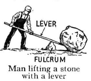 On The Fulcrum and The Lever . . .